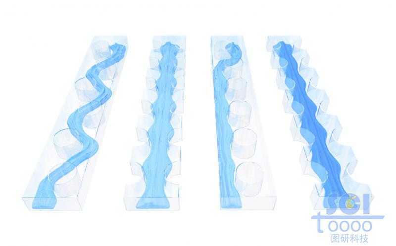 內(nèi)部有液體通過的特異形狀的微流體通道