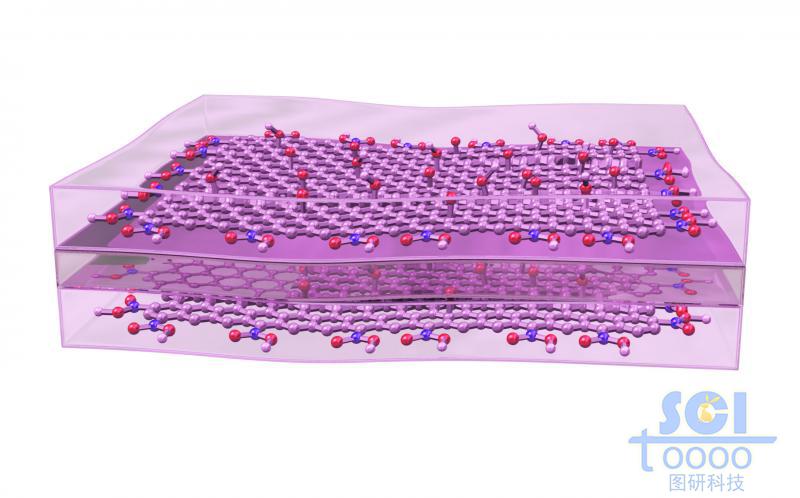 組裝成光子晶體塊的氧化石墨烯片層