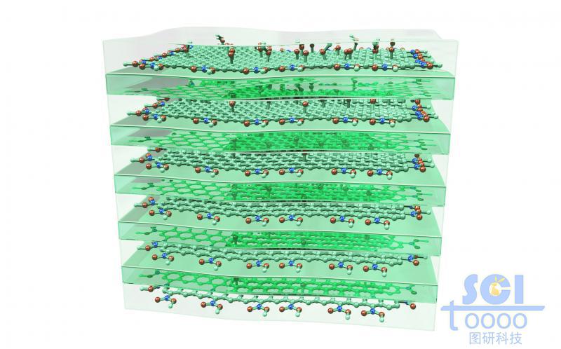組裝成光子晶體塊的氧化石墨烯片層