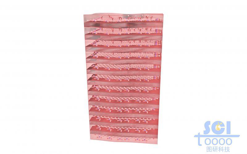 組裝成光子晶體塊的氧化石墨烯片層