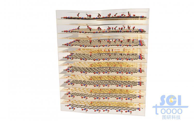 組裝成光子晶體塊的氧化石墨烯片層