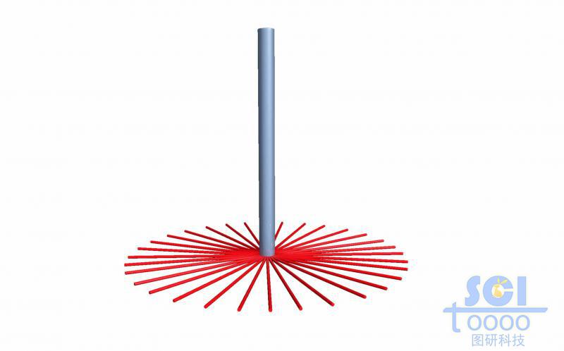 纖維束受壓展開