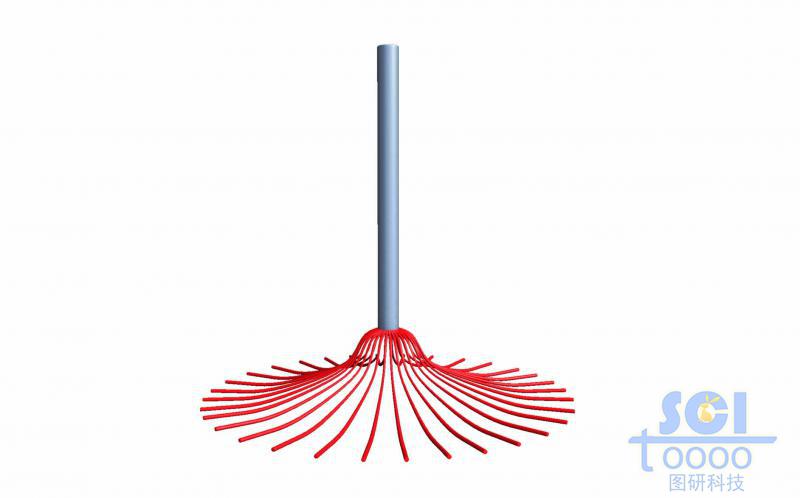 纖維束受壓展開