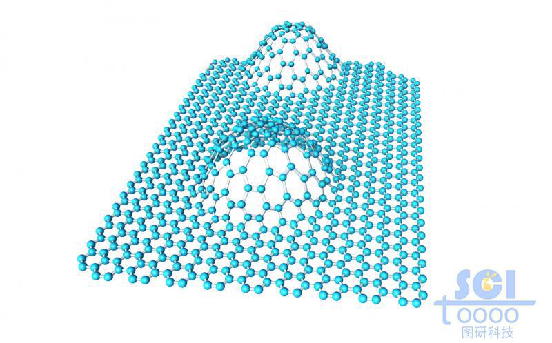 帶氣泡的石墨烯結(jié)構(gòu)