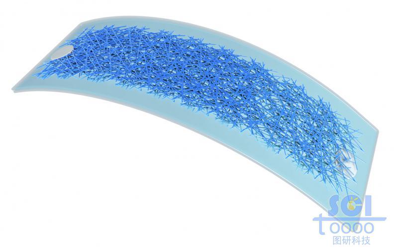 柔性可穿戴傳感器/柔性復(fù)合膜材料