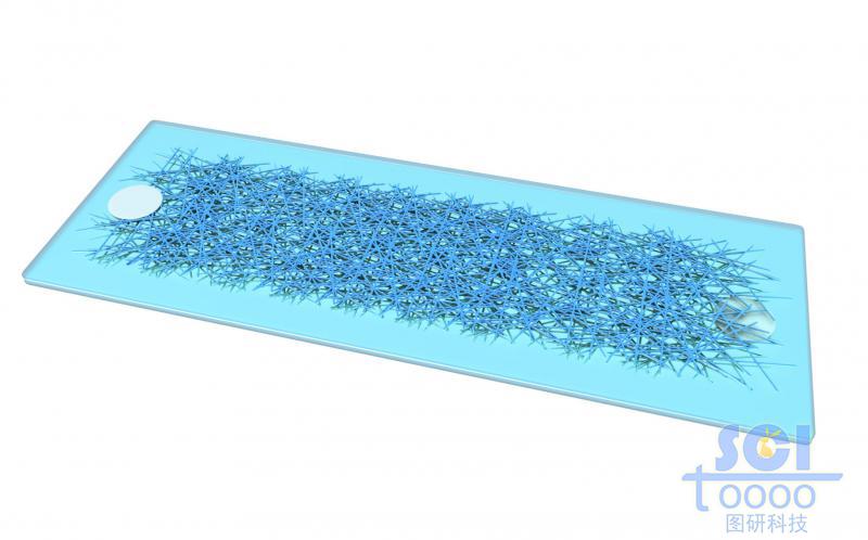 柔性可穿戴傳感器/柔性復(fù)合膜材料