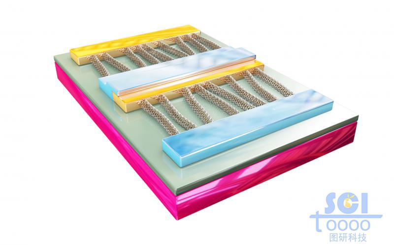 碳納米管紅外探測(cè)器