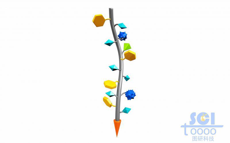 帶多個小分子基團的高分子鏈段/分子模式圖