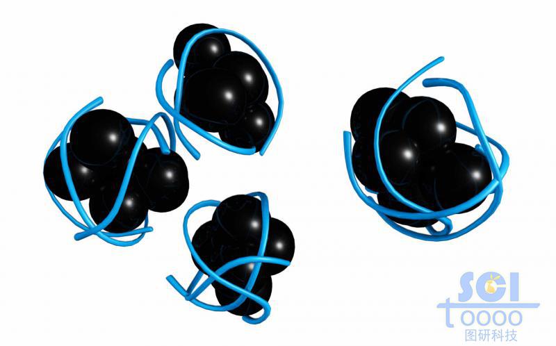 氧化鐵納米團簇表面纏繞高分子鏈段