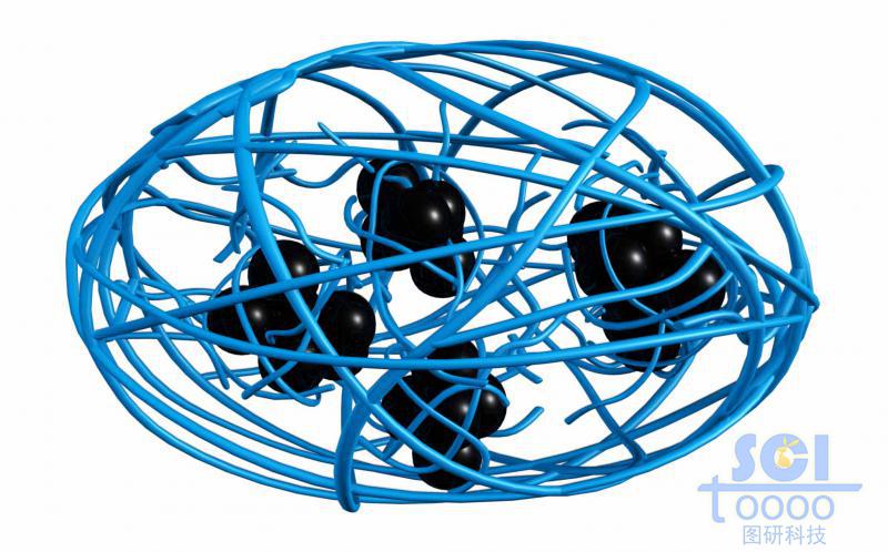 高分子鏈段纏繞形成的籠架超結(jié)構(gòu)