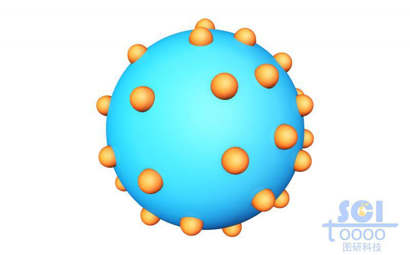 表面帶小基團/功能基團的納米球