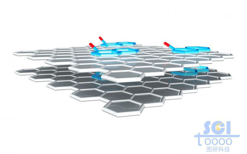 帶共軛小分子的多層石墨烯片