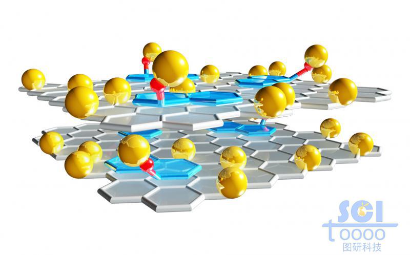 帶共軛小分子和雜質原子的多層石墨烯