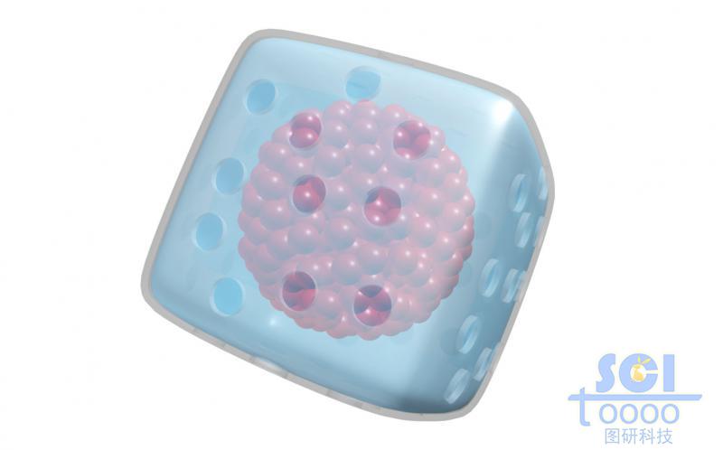 方形介孔納米顆粒內(nèi)包裹藥物