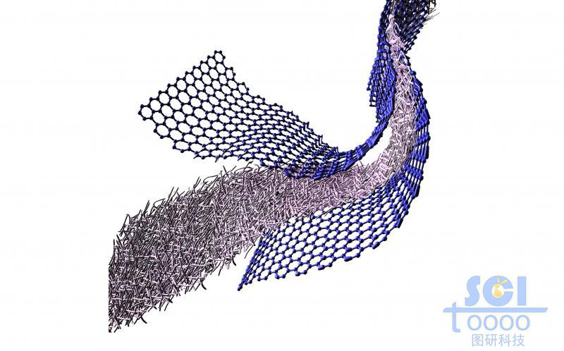 尾端相連逐漸分離開的柔性石墨烯與高分子隔膜層