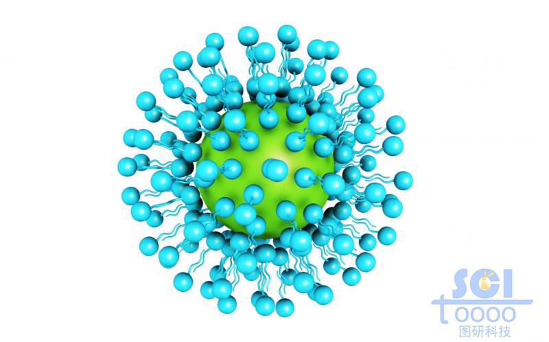 向心團聚的膠束球