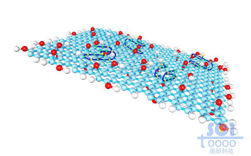 氧化石墨烯表面粘附折疊結(jié)構(gòu)