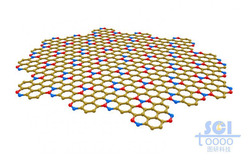 硼氮單元摻雜的石墨烯模型