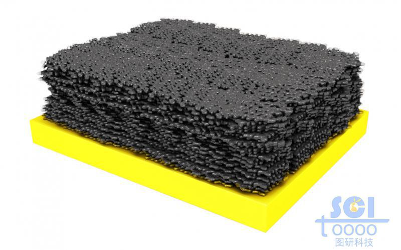 基底板上密實堆積的碳結構