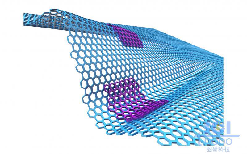 起伏的大石墨烯片上附著順應(yīng)起伏的小片石墨烯結(jié)構(gòu)