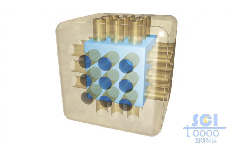 方形介孔核殼結(jié)構(gòu)納米球