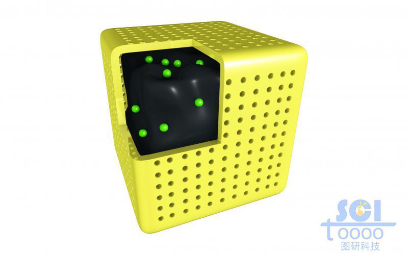 空心介孔納米藥物內核中帶鑲嵌小分子/藥物結構的碳結構