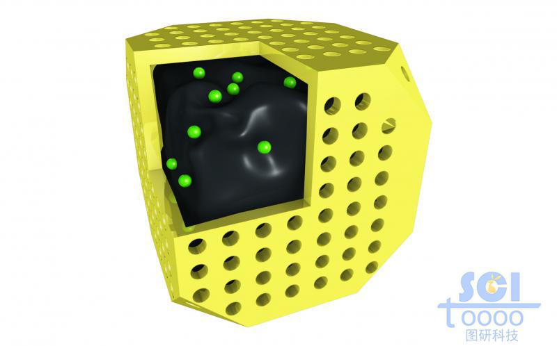 空心介孔納米藥物內核中帶鑲嵌小分子/藥物結構的碳結構