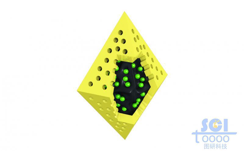 空心介孔納米藥物內核中帶鑲嵌小分子/藥物結構的碳結構