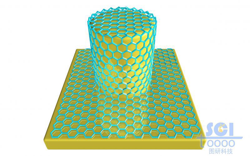 石墨烯均勻包裹的圓形硅立柱