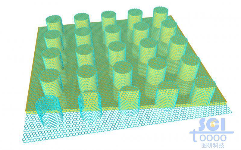 石墨烯包裹的納米柱陣列