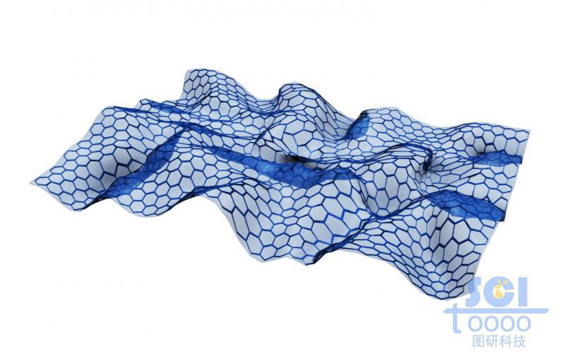 柔軟彎曲的石墨烯片