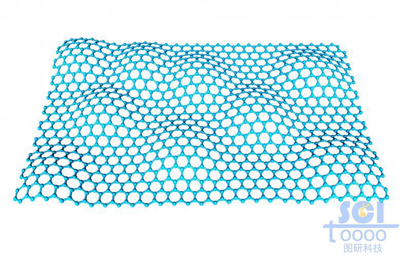 柔軟彎曲的石墨烯片
