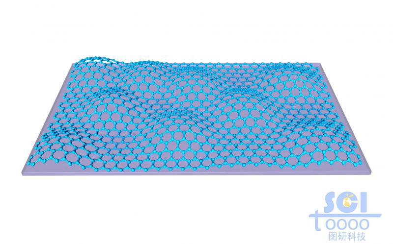 柔軟彎曲的石墨烯片