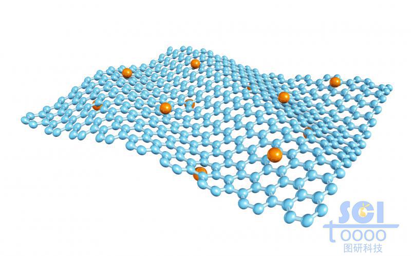 起伏的石墨烯上下表面均負載原子單體