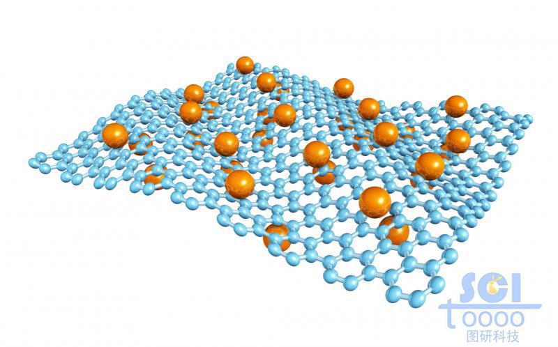 起伏的石墨烯上下表面均負載原子單體