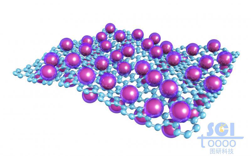 起伏的石墨烯上下表面均負載原子單體