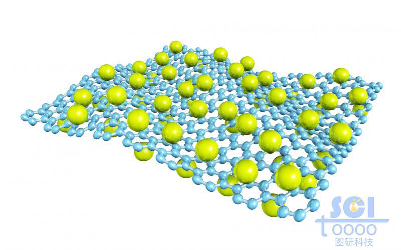 起伏的石墨烯上下表面均負載原子單體