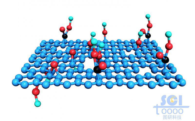 帶缺陷的多層氧化石墨烯