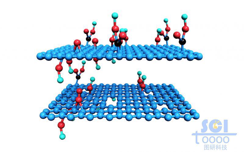 帶缺陷的多層氧化石墨烯