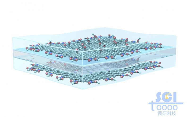 組裝成光子晶體塊的氧化石墨烯片層