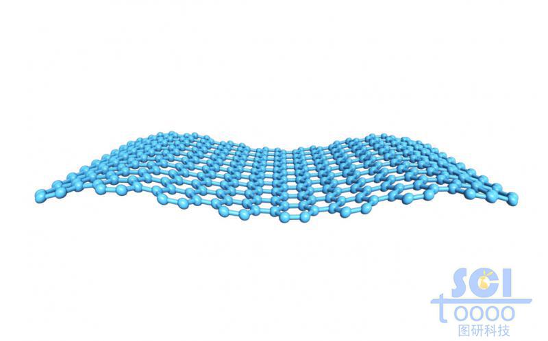 柔軟彎曲的石墨烯片