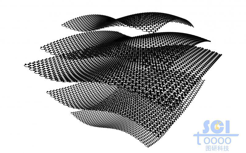 柔軟彎曲的石墨烯片