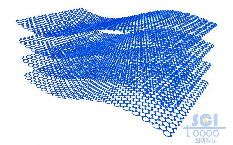 柔軟彎曲的石墨烯片
