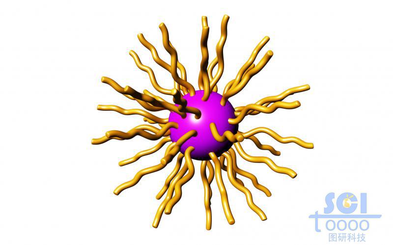 表面包覆高分子鏈的金納米顆粒
