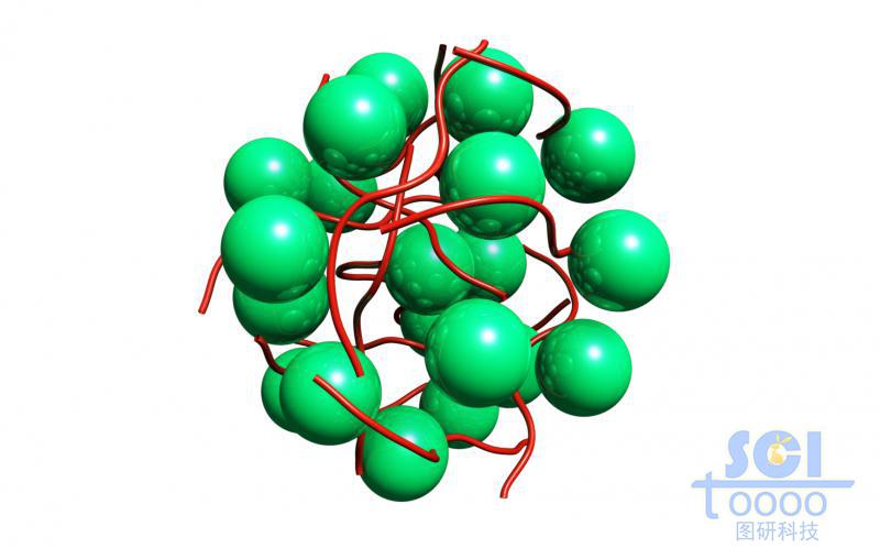 高分子鏈段聚攏纏繞的納米簇