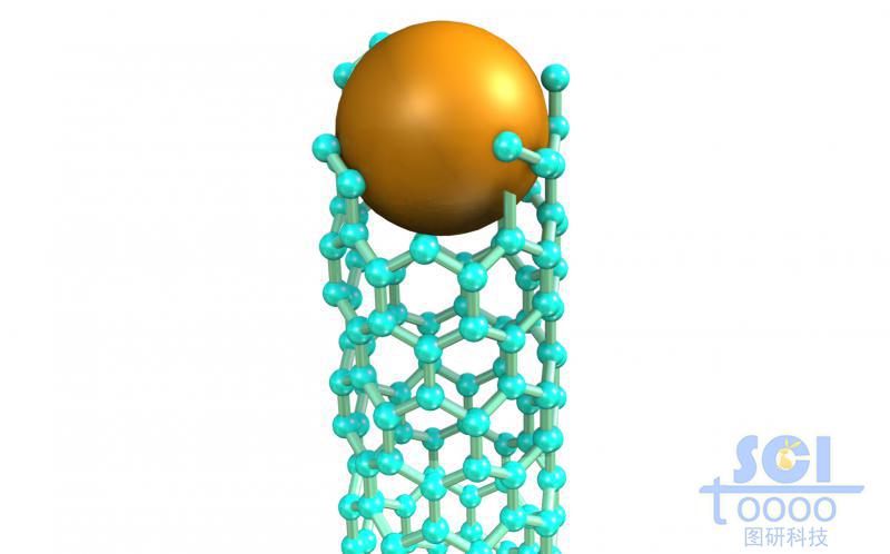 armchair邊的碳管自合成時(shí)的頂端結(jié)構(gòu)