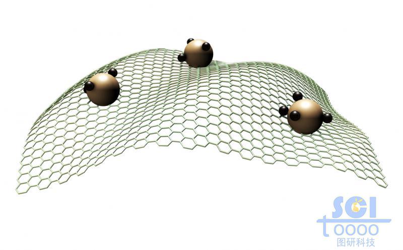 起伏的石墨烯表面附著帶聚合物的硅顆粒