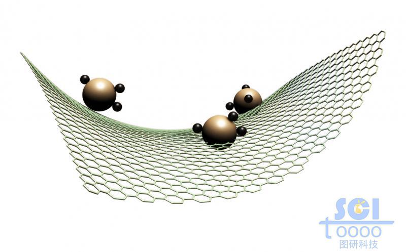 起伏的石墨烯表面附著帶聚合物的硅顆粒