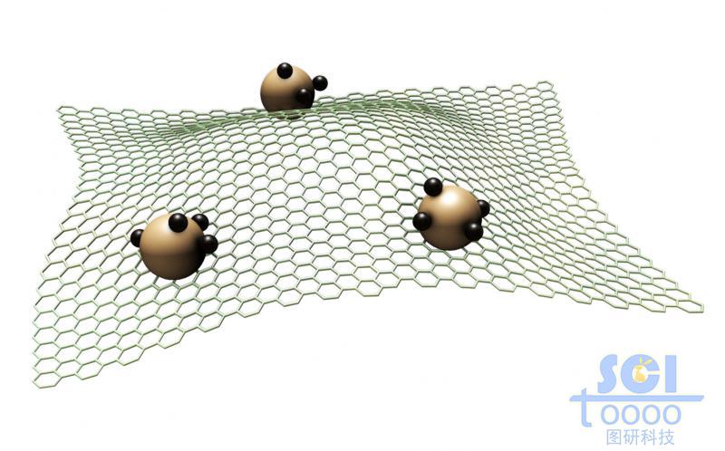 起伏的石墨烯表面附著帶聚合物的硅顆粒