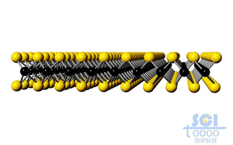 標準硫化鉬片層結(jié)構(gòu)